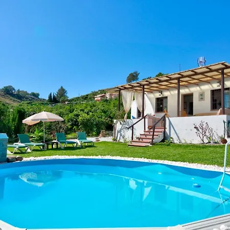 Cortijo Jimena Nerja