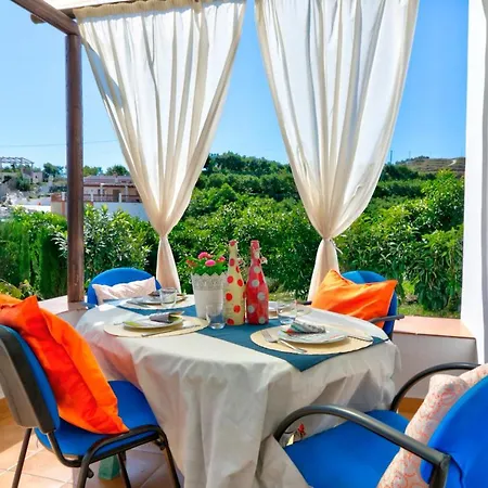 Cortijo Jimena * Nerja